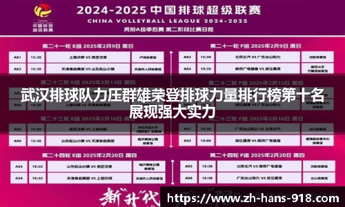 武汉排球队力压群雄荣登排球力量排行榜第十名展现强大实力
